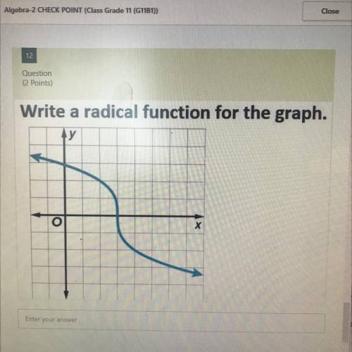 Write a radical function for the graph