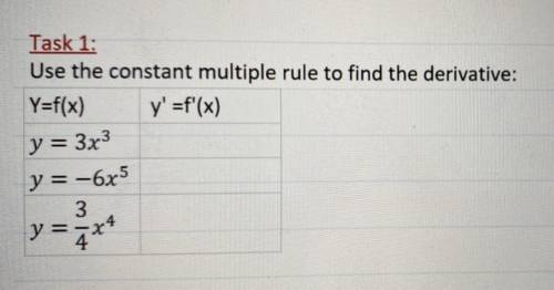 Use the constant multiple rule to find the derivative.