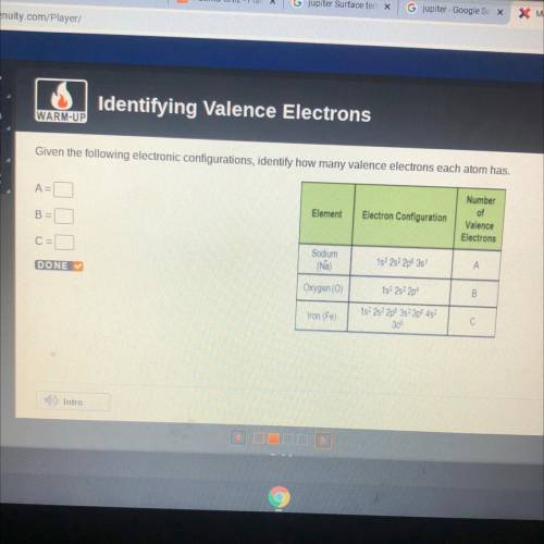 Given the following electronic configurations, identify how many valence electrons each atom has.