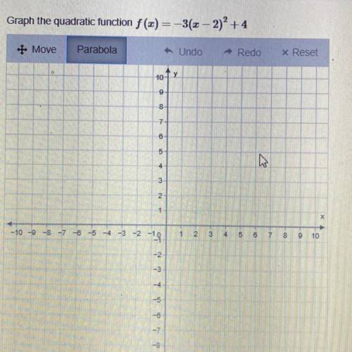 Graph the quadratic function f (x)= -3(2-2)+ 4