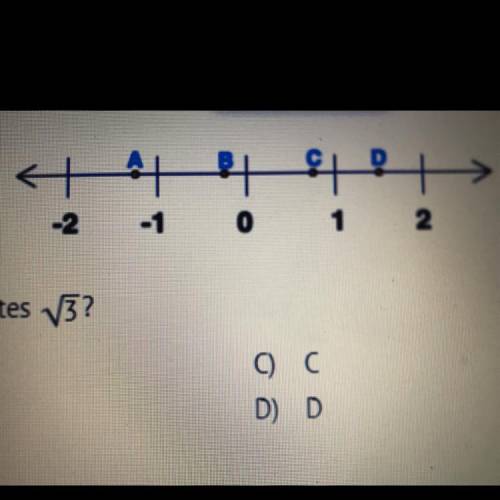 HELP Which point approximates V3?
A) A
B) B
C C
D D