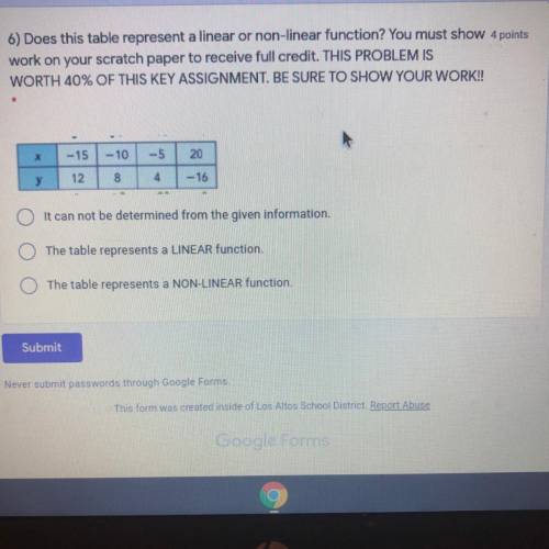 Help please!! I don’t understand how to do this