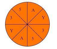 You are playing a game using this spinner. You get one spin on each turn. Provide a probability mod