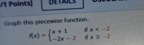 Graph this precise function ​