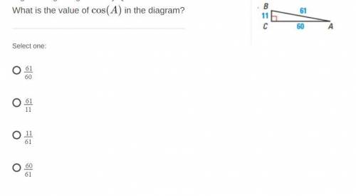 What is the value of cos(A) in the diagram?