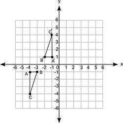 The figure below shows two triangles on the coordinate grid:

What set of transformations is perfo