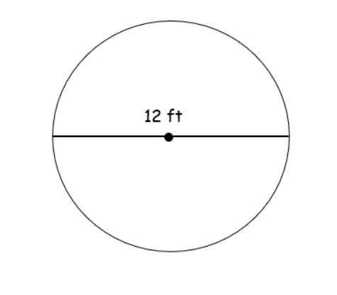What is the radius, Diameter, Area, and Circumference of a 12 feet circle? (No links or fake answer