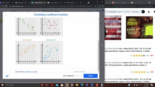 Match the correlation coefficients with the scatterplots shown bellow

Scatterplot A | r = 0.67
Sc