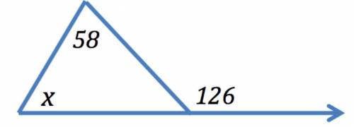 Find the measure of angle x in the figure below.