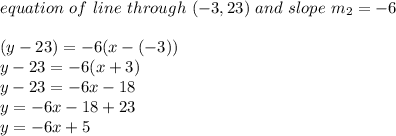 equation \ of \ line \ through \ (-3, 23) \ and \ slope \ m_2 = -6 \\\\(y - 23) = -6(x -(-3))\\y-23 = -6(x+3)\\y - 23 = -6x -18\\y=-6x-18+23\\y=-6x +5\\