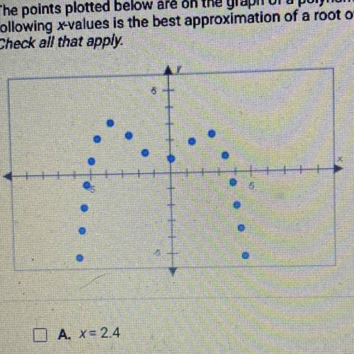 PLS HELP WILL GIVE BRAINIEST!!!

The points plotted below are on the graph of a polynomial. Which