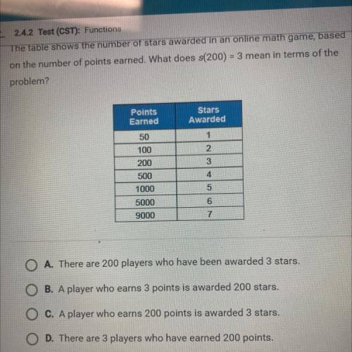 Please need help ASAP

The table shows the number of stars awarded in an online math game, based o
