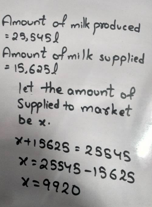 A milk-dairy produces 25,545 litres of milk every day. It supplies 15,625 litres of milk to a milk-d