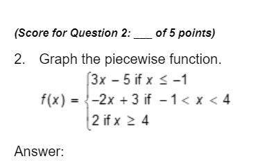 Graph the piecewise function.