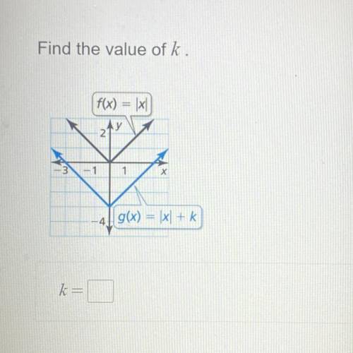 Find the value of k.