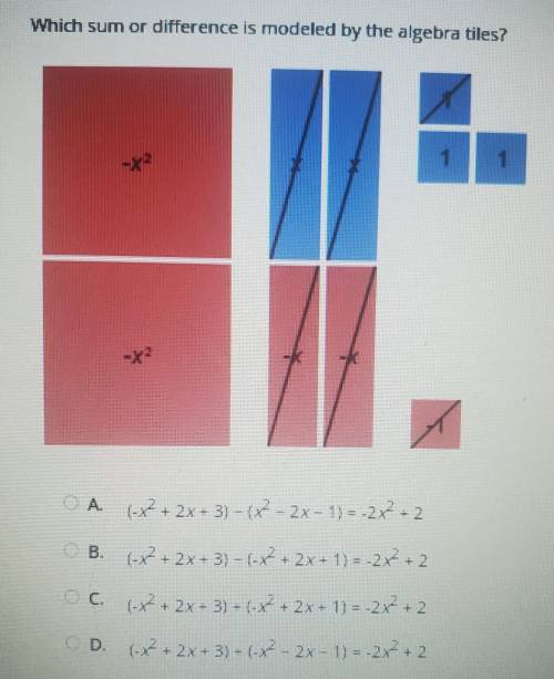 Which sum or difference is modeled by the algebra tiles?​