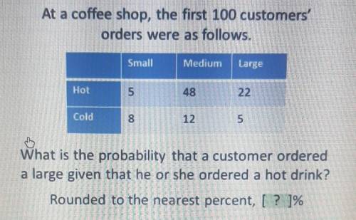 Will appreciate any help!

At a coffee shop, the first 100 customers' orders were as follows. Smal