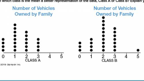 In which class is the mean a better representation of the data, Class A or Class B? Explain your an