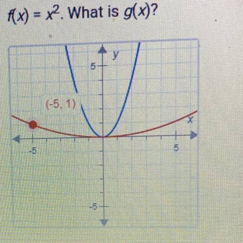 F(x) = x2. What is g(x)?
y
5
(-5, 1)
5
3