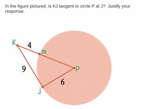 In the figure pictured, is KJ tangent to circle P at J? Justify your response.