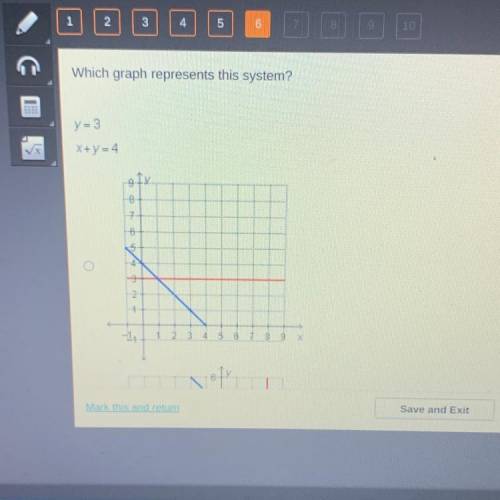 Which graph represents this system?
y=3 
x+y=4 
please help soon