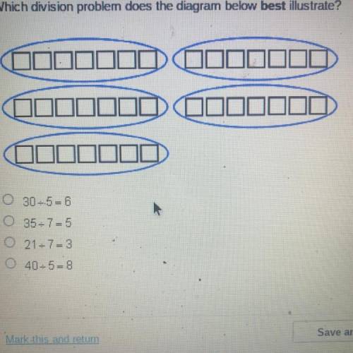 40 point please help me.

Which division problem does the diagram below best illustrate?
O 30-5=6