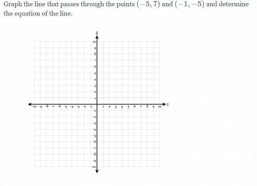 raph the line that passes through the points (-5, 7)(−5,7) and (-1, -5)(−1,−5) and determine the eq