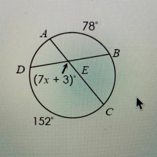 Find the value or measure. Assume all lines that appear to be tangent are
tangent.
x=