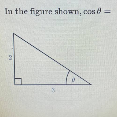 In the figure shown, cos 0 =