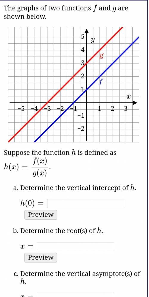 The graphs of two functions f and g are shown below. Suppose the function hh is defined as h(x)=f(x