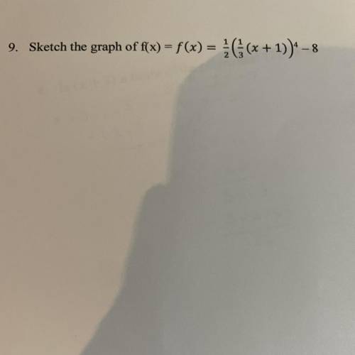 How do I graph this equation?
