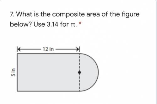 What is the Composite area