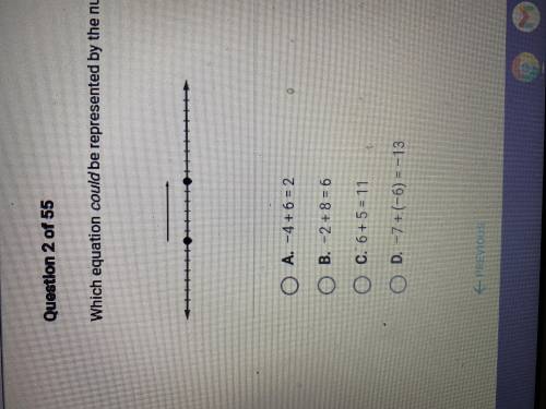 Which equation could be represented by the number line