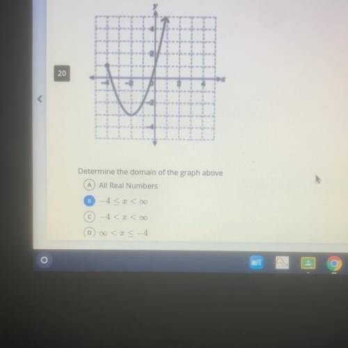 Determine the domain of the graph