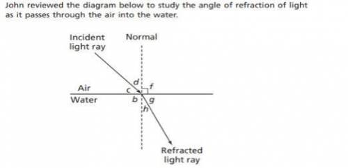 Identify the two pairs of complementary angles in the figure above. Justify your answer.