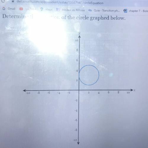 Determine the equation of the circle graphed below.
Does anyone know the answer??