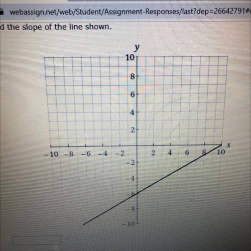 I need help to find the slope I need badly please no links or I will report you