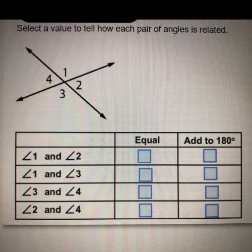 Select a value to tell how each pair of angles is related.

4
2
3
Equal
Add to 180°
21 and 22
21 a