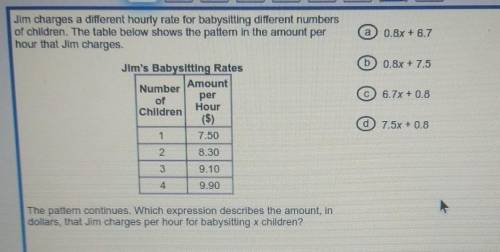 Jim charges a different hourly rate for babysitting different numbers of children. The table below