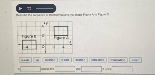 10

Describe the sequence of transformations that maps Figure A to Figure B.
Ay
4
Figure B
N
Figur