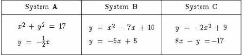 Type the correct answer in each box. Use numerals instead of words.

Consider the systems of equat