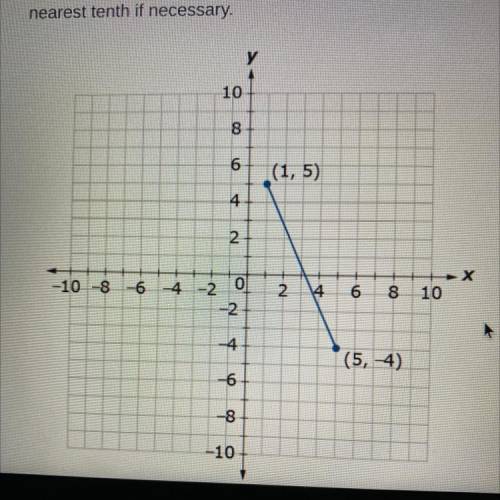 What is the distance between points? Round to the nearest tenth if necessary