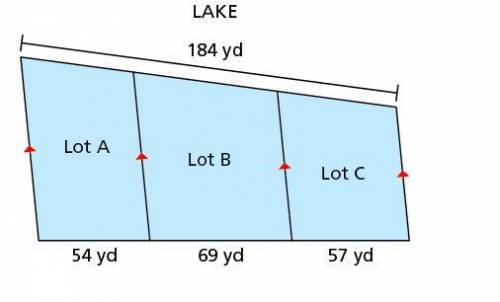 PLEASE HELP The real estate term lake frontage refers to the distance along the edge of a piece
