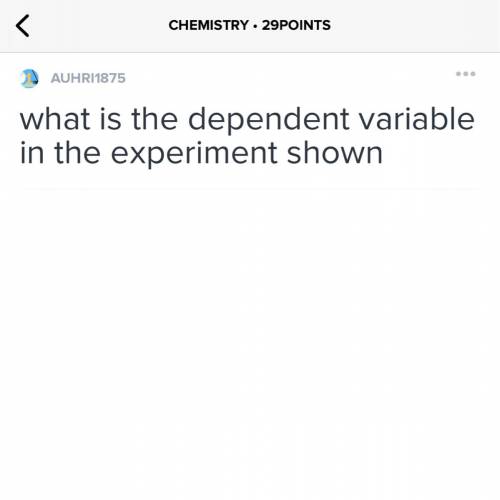 What is the dependent variable in the experiment shown​