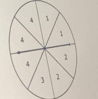 The spinner is divided in 8 equal sized sections enter the probability that the arrow will stop in