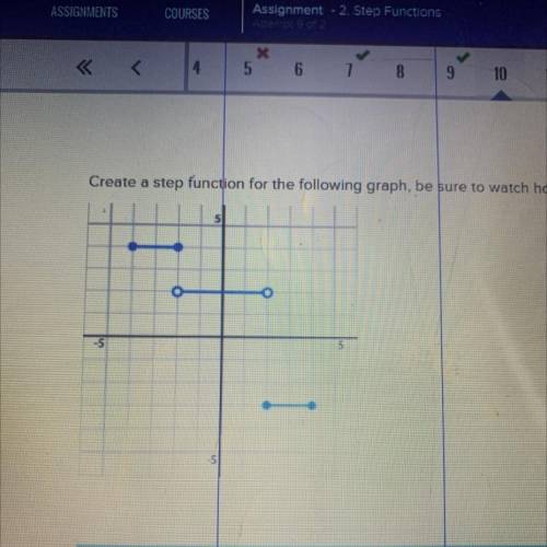 Create a step function for the following graph, be sure to watch holes in the graph. I NEED HELP AS