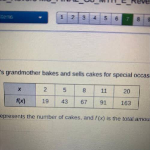 Kiara's grandmother bakes and sells cakes for special occasions. Kiara recently discovered a ledger