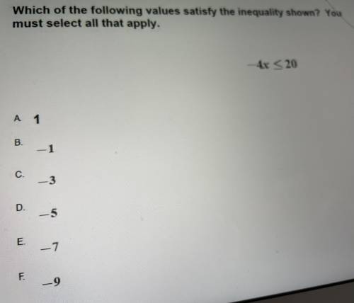 Select all the correct answers. Which of the following values satisfy the inequality shown? You mus