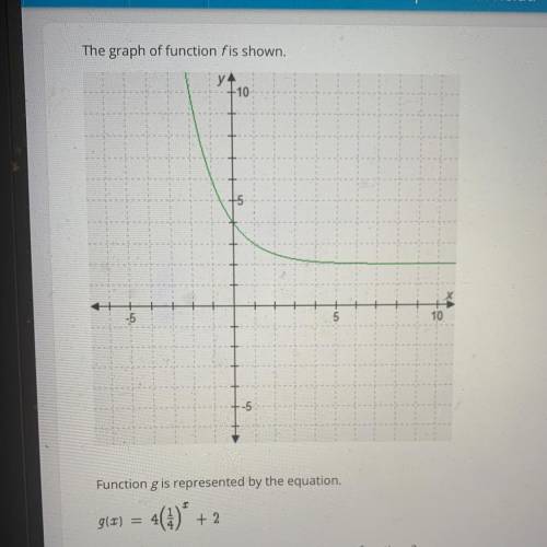Function g is represented by the equation.

g(x) = 4 (1/4)^x + 2
Which statement correctly compare