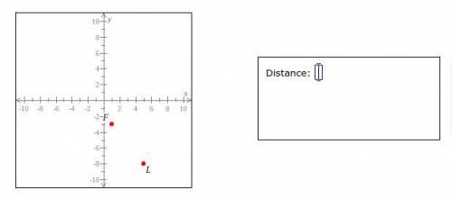 Calculate the distance between the points F=(1,-3) and L = (5,-8) in the coordinate plane.Give an e